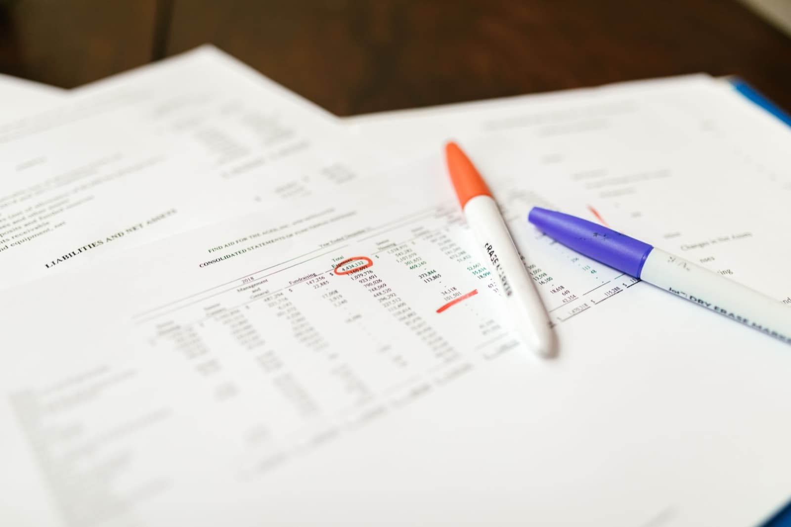 Financial statements marked up during a review